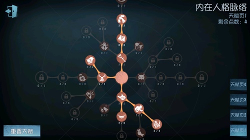 第五人格蜘蛛人格天赋加点推荐