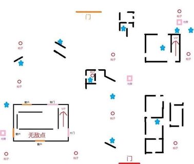 第五人格新手必看的军工厂初级转点攻略