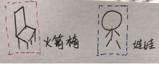 第五人格刀气是什么 刀气与模型有什么关系