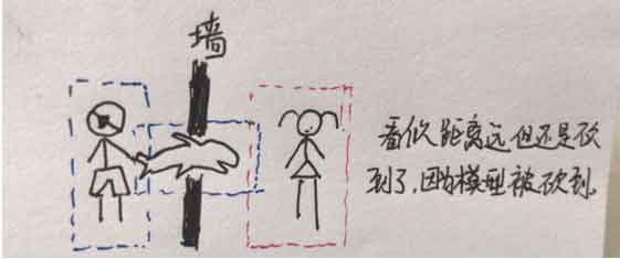 第五人格刀气是什么 刀气与模型有什么关系