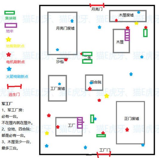 第五人格地牢怎么找 地牢位置解析