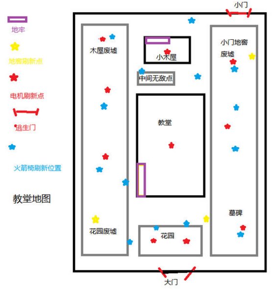 第五人格地牢怎么找 地牢位置解析