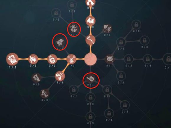 第五人格屠皇小丑守电机位置及完胜攻略