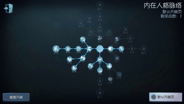 第五人格单排最强人类天赋加点攻略