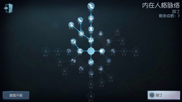 第五人格单排最强人类天赋加点攻略
