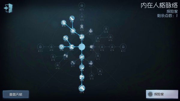 第五人格单排最强人类天赋加点攻略