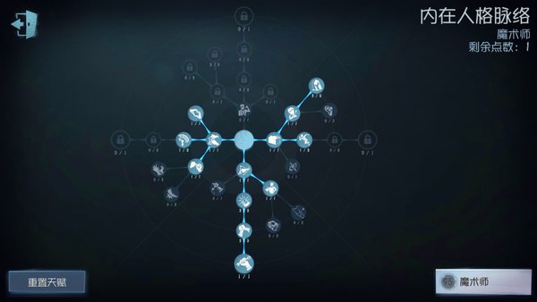 第五人格单排最强人类天赋加点攻略