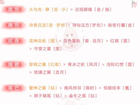 奇迹暖暖倾心回忆春与花恋搭配推荐