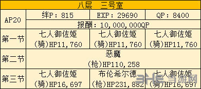 FGO空之境界复刻803室2