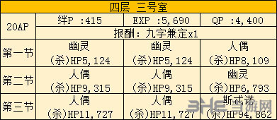 FGO空之境界复刻403室2