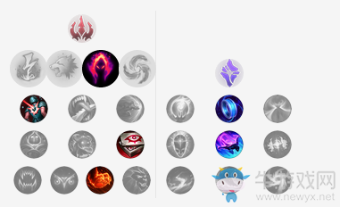 《LOL》9.6版本女枪天赋符文加点出装攻略
