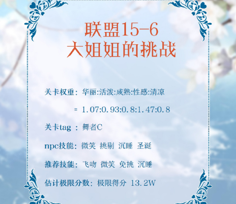 奇迹暖暖联盟15 6大姐姐的挑战高分搭配攻略