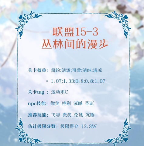 奇迹暖暖联盟15 3丛林间的漫步怎么搭配得高分？高分攻略分享