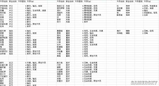 iefans手游