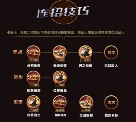王者荣耀猪八戒连招技巧教学