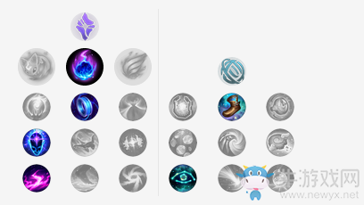《LOL》9.6版本泽拉斯天赋符文加点出装攻略