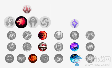 《LOL》9.6版本酒桶天赋符文加点出装攻略