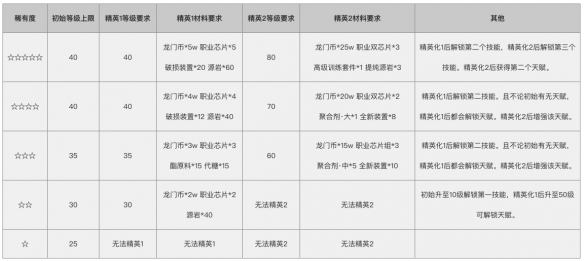 iefans网