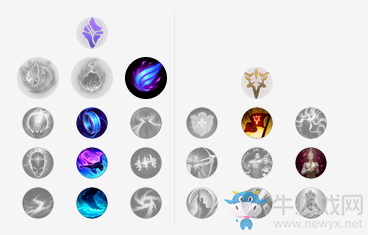 《LOL》9.6版本金属大师天赋符文加点出装攻略