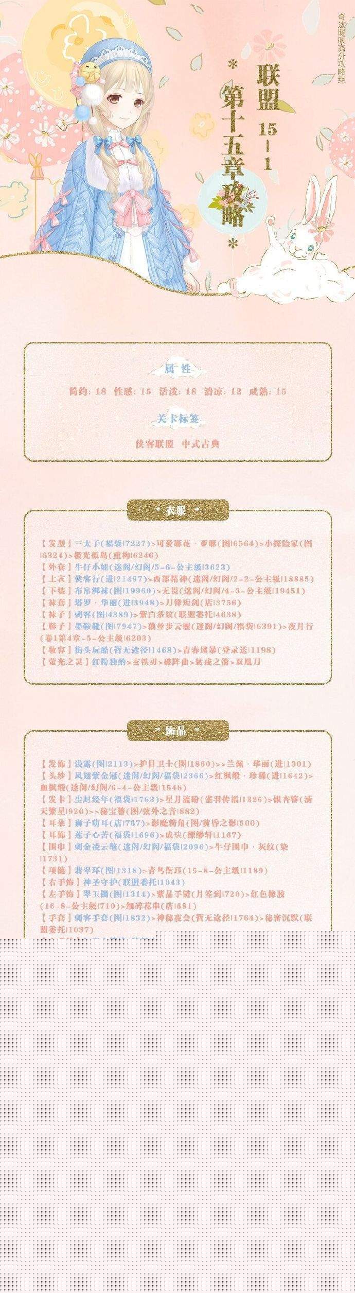 奇迹暖暖联盟15章全关卡高分搭配攻略推荐