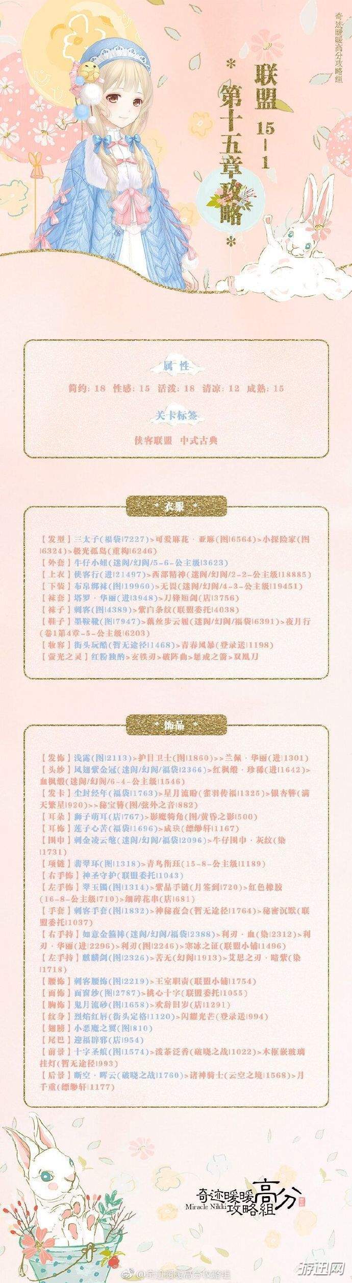 奇迹暖暖联盟15章全关卡高分怎么过？搭配攻略推荐
