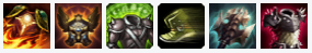 《LOL》9.6版本狗熊天赋符文加点出装攻略