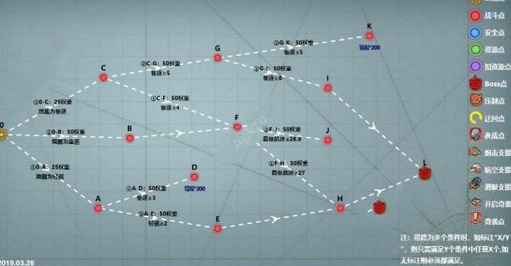 战舰少女RE3暗夜突袭怎么打？熔炉大混战E3通关攻略介绍