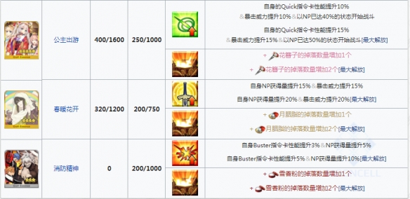 iefans网