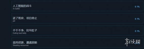 我要做游戏steam成就列表一览 我要做游戏成就达成方法介绍图7