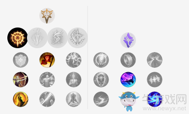 《LOL》9.6版本小炮天赋符文加点出装攻略