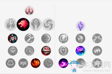 《LOL》9.6版本安妮天赋符文加点出装攻略