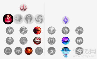《LOL》9.6版本猴子天赋符文加点出装攻略