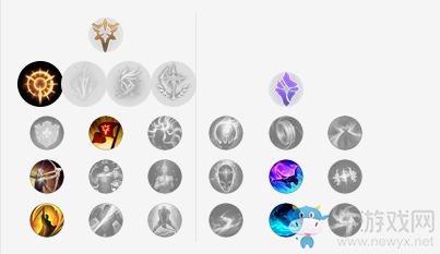 《LOL》9.6版本巨魔天赋符文加点出装攻略