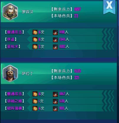 荣耀与征服阵容搭配攻略