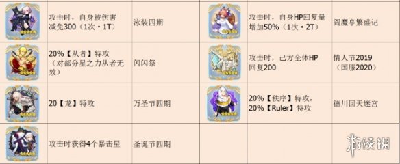 iefans网