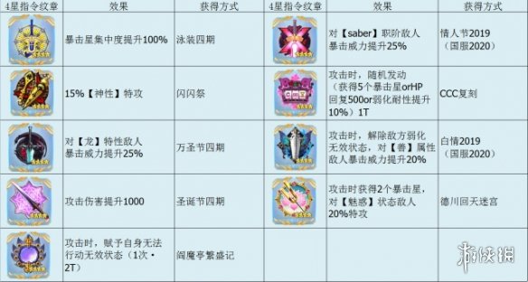 iefans网
