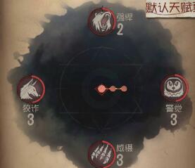 第五人格威慑值是什么