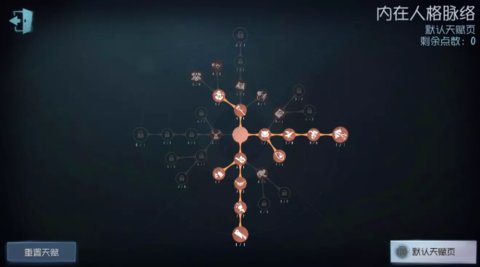 第五人格屠皇前百心得