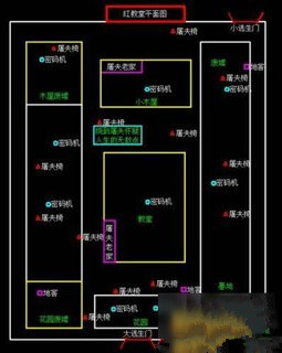 第五人格红教堂地图平面图