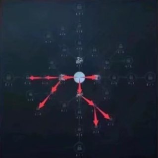 第五人格人物详细解析与天赋加点之医生篇