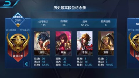 王者荣耀周瑜的玩法介绍出装和铭文搭配