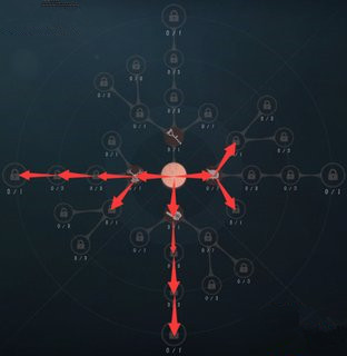 第五人格鹿头天赋加点推荐 鹿头内在人格脉络