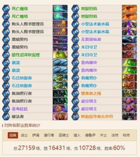 炉石传说女巫森林卡组速递or术士简评