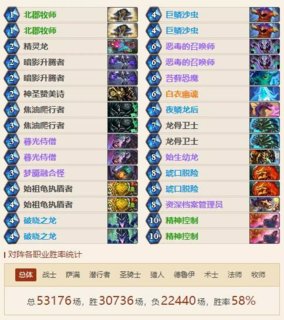 炉石传说女巫森林卡组速递or术士简评