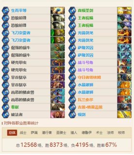 炉石传说女巫森林卡组速递or术士简评