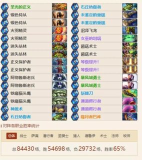 炉石传说女巫森林卡组速递or术士简评