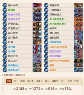 炉石传说女巫森林卡组速递or术士简评