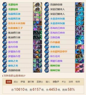 炉石传说女巫森林卡组速递or术士简评