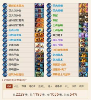 炉石传说女巫森林卡组速递or术士简评