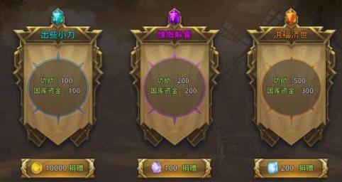 中土纪元怎么结盟